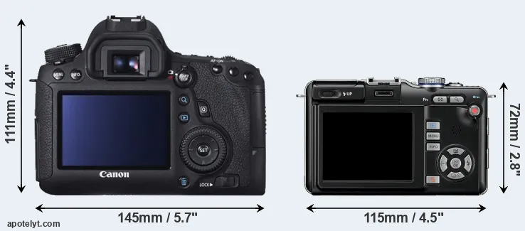 Comparison 6D or E-PL1 rear