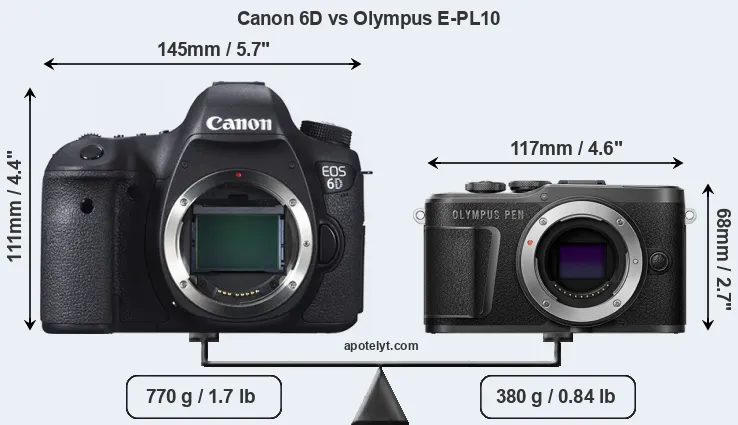 Size Canon 6D vs Olympus E-PL10