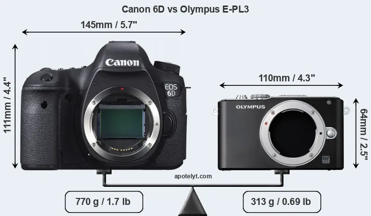 Size Canon 6D vs Olympus E-PL3