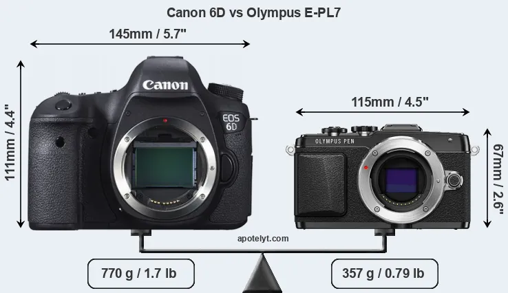 Size Canon 6D vs Olympus E-PL7