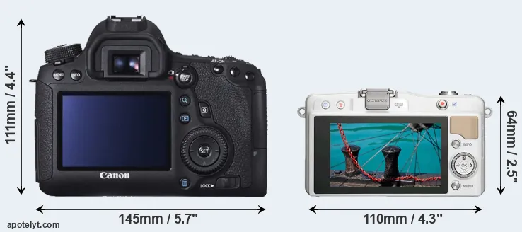 Comparison 6D or E-PM2 rear