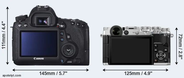 Comparison 6D or PEN-F rear
