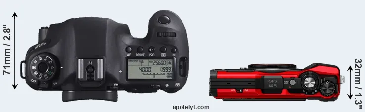 Compare 6D versus TG-6 top
