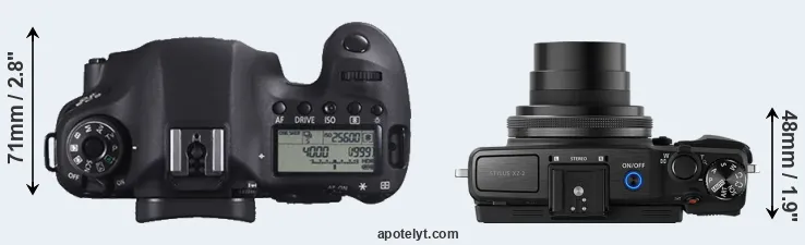 Compare 6D versus XZ-2 top