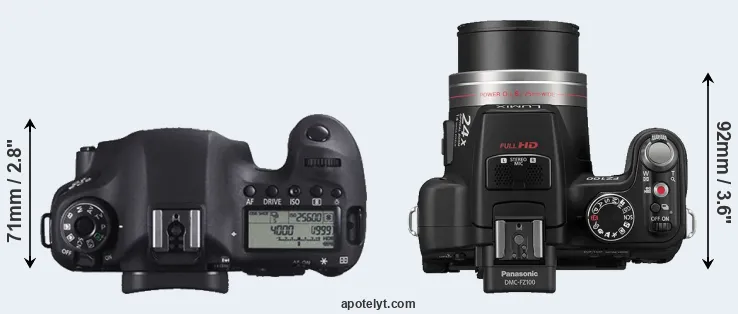 Compare 6D versus FZ100 top