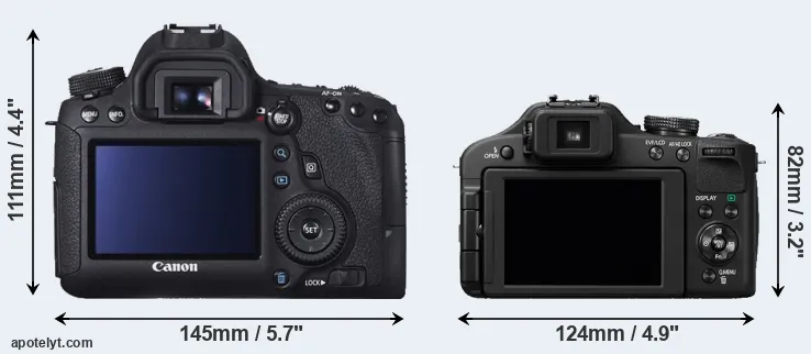 Comparison 6D or FZ150 rear