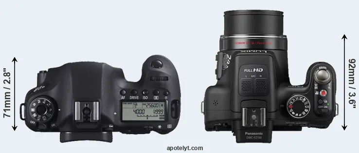 Compare 6D versus FZ150 top