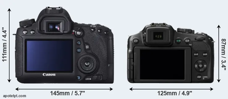 Comparison 6D or FZ200 rear