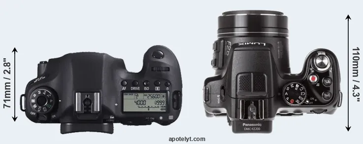 Compare 6D versus FZ200 top
