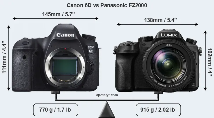 Size Canon 6D vs Panasonic FZ2000