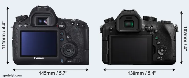 Comparison 6D or FZ2000 rear