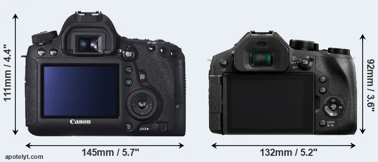 Comparison 6D or FZ330 rear