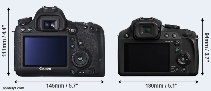 Comparison 6D or FZ82 rear