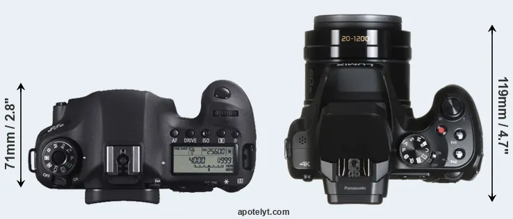 Compare 6D versus FZ82 top