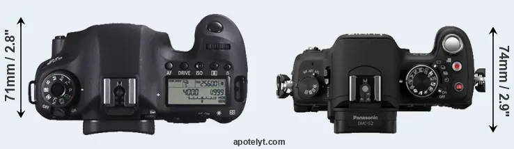 Compare 6D versus G2 top