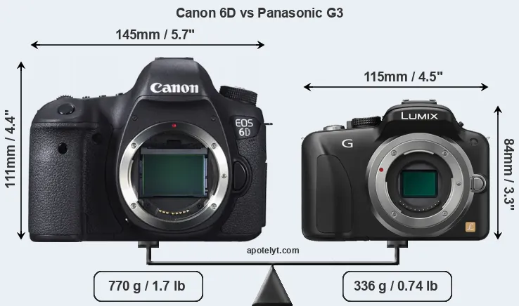 Size Canon 6D vs Panasonic G3