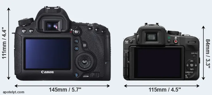 Comparison 6D or G3 rear