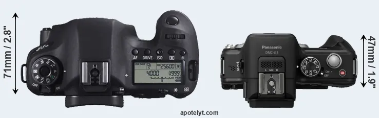 Compare 6D versus G3 top