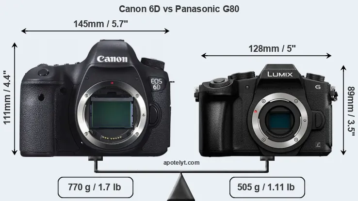 Size Canon 6D vs Panasonic G80