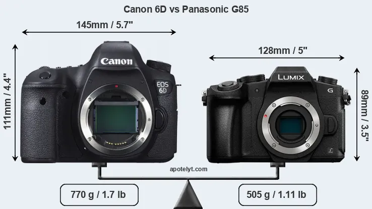 Size Canon 6D vs Panasonic G85