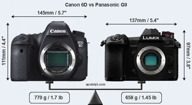 Size Canon 6D vs Panasonic G9