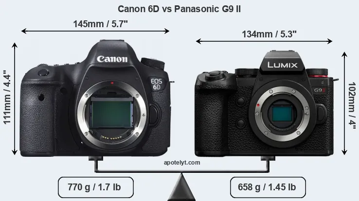 Size Canon 6D vs Panasonic G9 II