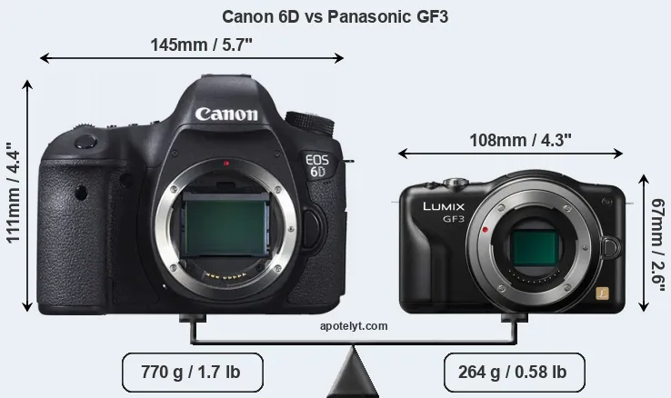 Size Canon 6D vs Panasonic GF3