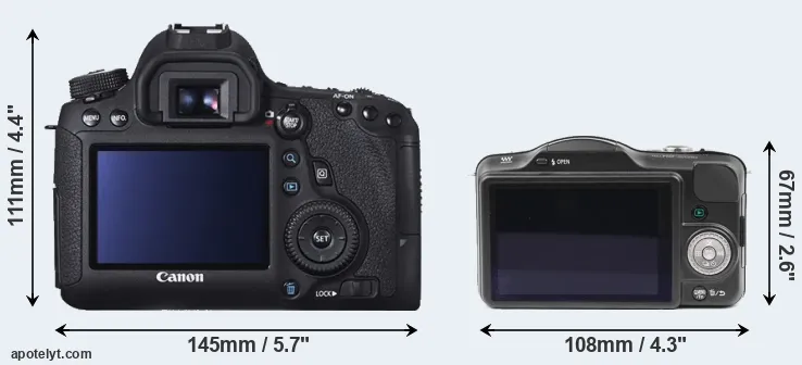 Comparison 6D or GF3 rear