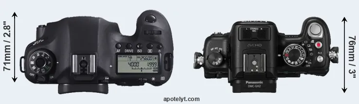 Compare 6D versus GH2 top