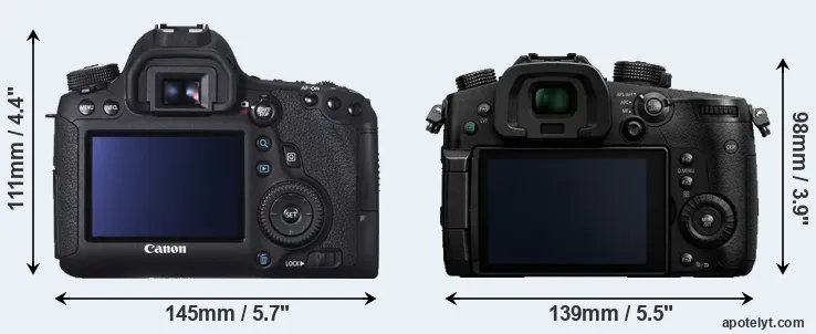 Comparison 6D or GH5 rear