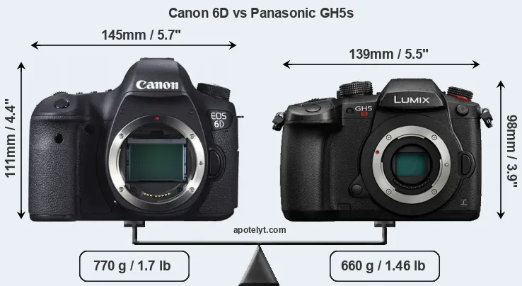 Size Canon 6D vs Panasonic GH5s