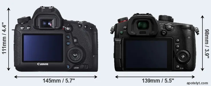 Comparison 6D or GH5s rear