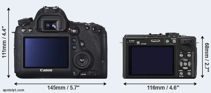 Comparison 6D or GX1 rear