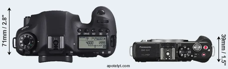 Compare 6D versus GX1 top