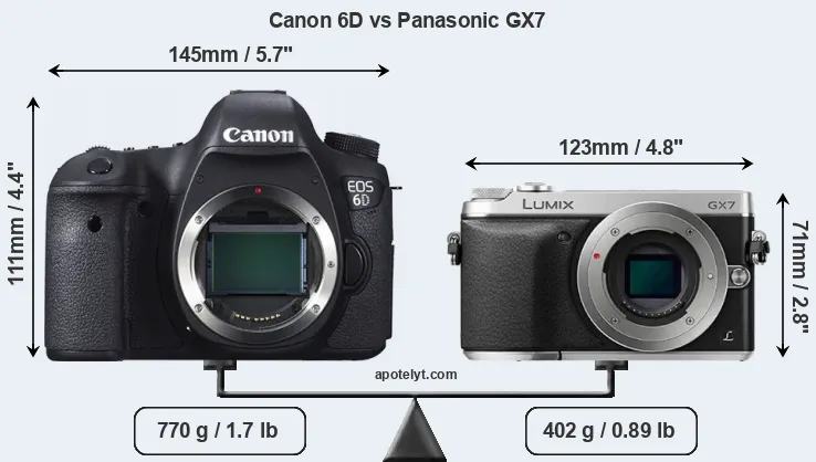 Size Canon 6D vs Panasonic GX7