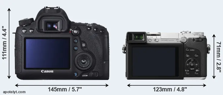Comparison 6D or GX7 rear