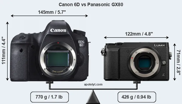 Size Canon 6D vs Panasonic GX80