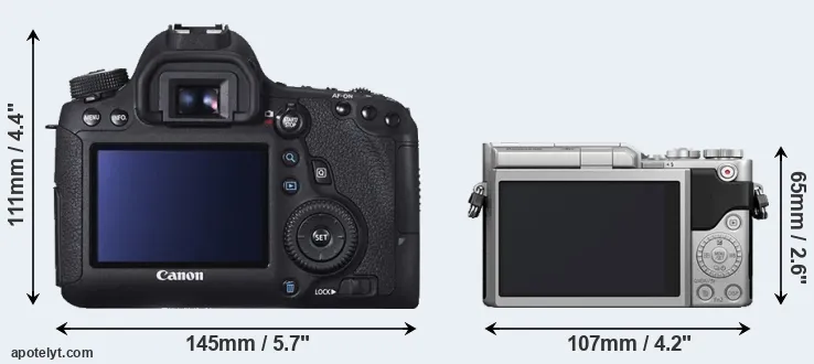 Comparison 6D or GX850 rear