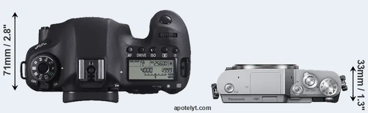 Compare 6D versus GX850 top