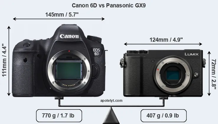 Size Canon 6D vs Panasonic GX9