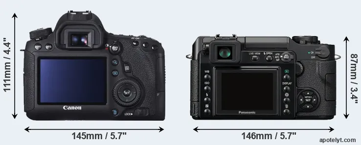 Comparison 6D or L1 rear
