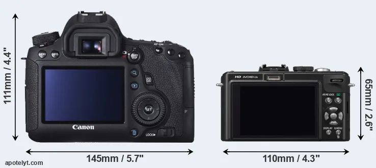 Comparison 6D or LX5 rear