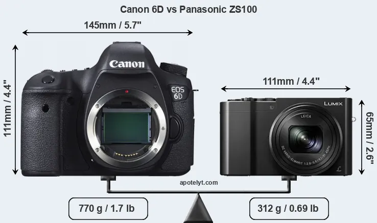 Size Canon 6D vs Panasonic ZS100