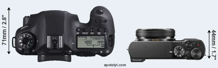 Compare 6D versus ZS100 top