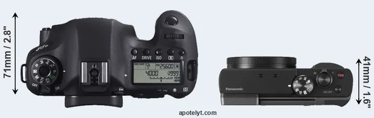 Compare 6D versus ZS70 top