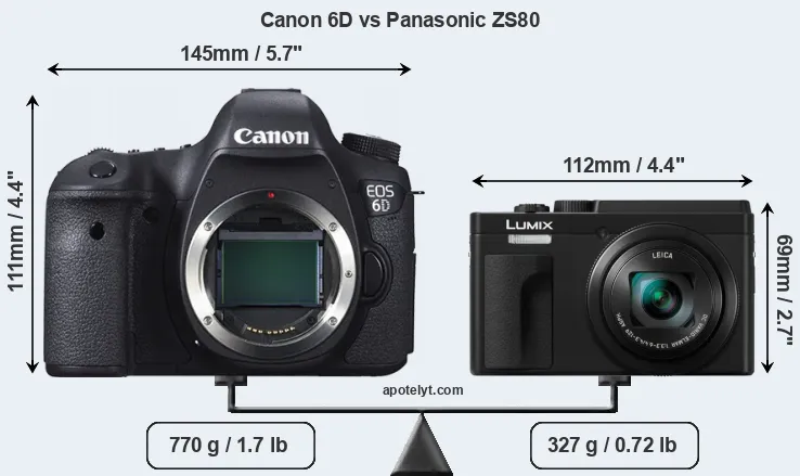 Size Canon 6D vs Panasonic ZS80