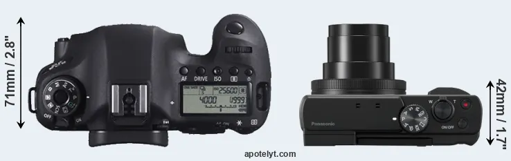 Compare 6D versus ZS80 top