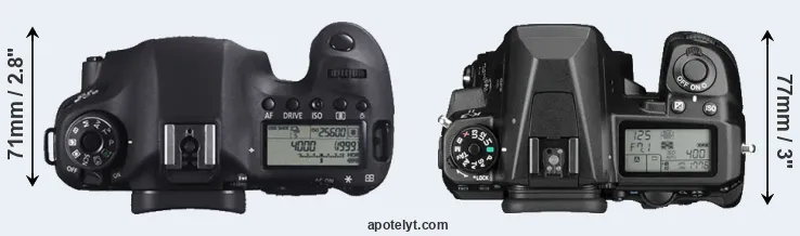 Compare 6D versus K-3 II top