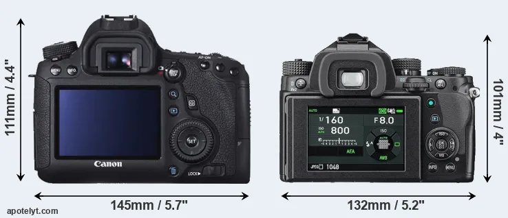 Comparison 6D or KP rear