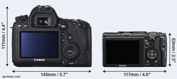 Comparison 6D or GR II rear